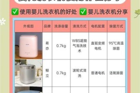 洗衣机香护功能使用时需要添加什么？操作指南是什么？