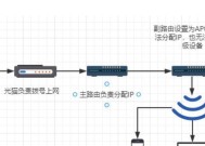 如何单独设置路由器进行组网？操作流程是什么？