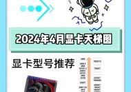 新显卡要设置什么吗？安装后需要进行哪些配置？