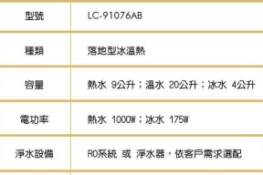 饮水机停机问题的解决方法（如何应对饮水机停机，避免用水困扰）