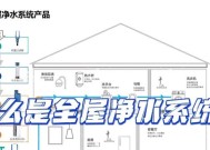 净水器水渍的处理方法（清洁）