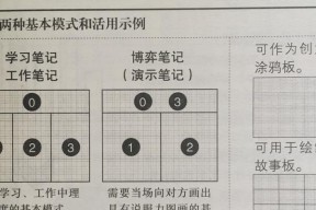 笔记本电脑小屏怎么使用？如何提高小屏笔记本的使用体验？