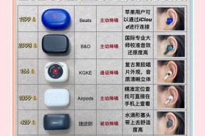 耳机好看的款式有哪些呢？推荐款式有哪些？