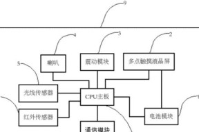 复古键盘的工作原理是什么？