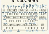 提高敲键盘速度的软件名称是什么？