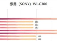 博士蓝牙耳机购买如何更划算？优惠信息有哪些？