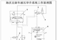 电瓶车充气气帽的正确使用方法是什么？有哪些注意事项？