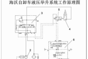 电瓶车充气气帽的正确使用方法是什么？有哪些注意事项？
