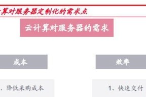 服务器市场的未来趋势是什么？将如何发展？