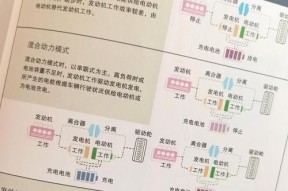 天然汽车的工作原理是什么？
