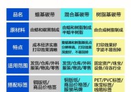铜版纸标签打印机怎么操作？使用方法是什么？