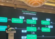 今年CJ，AI 成了游戏产业的「必答题」