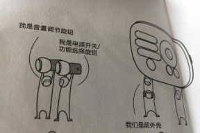 天线蓝牙音箱的使用方法是什么？