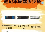 笔记本旧硬盘如何处理或再利用？处理旧硬盘有哪些安全措施？