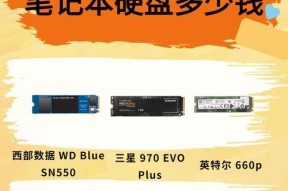 笔记本旧硬盘如何处理或再利用？处理旧硬盘有哪些安全措施？