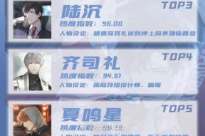 光与夜之恋重置选项方法是什么？遇到问题该如何解决？