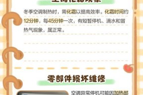 如何解决长时间开启空调却没有热风的问题（有效应对空调无法吹出热风的情况，保证室内温暖舒适）