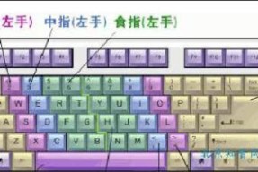 电脑键盘全图详细讲解（了解电脑键盘的每一个按键及其功能）