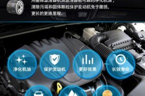 汽车净化图标代表什么？如何清除或重置？