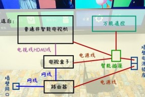 通断器连接网关的步骤是什么？
