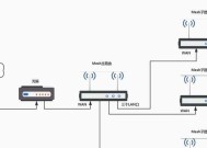 新房装修无线网络选择AP还是Mesh？