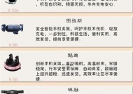 摇移式手机支架怎么用？使用技巧是什么？