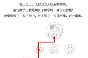 古代爵位等级有哪些？如何区分各个等级的特征和职责？