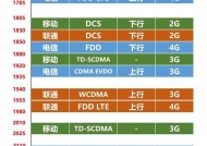 如何查看红米手机支持的频段？查看方法是否便捷？