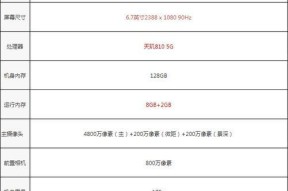 荣耀40i手机流量卡如何设置？操作方法是什么？