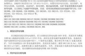 工业电磁炉故障代码解析（掌握故障代码，轻松解决工业电磁炉故障）