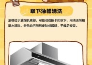 金牌油烟机的清洗技巧（让油烟机保持清洁，保护您的厨房）