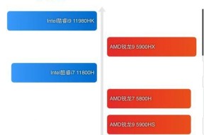 如何查询电脑配置信息？设置步骤是什么？