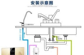 如何正确使用箱式净水器进行清洗（掌握清洗箱式净水器的窍门）