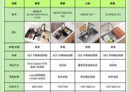 集成灶水槽的安装方法（简单易学的集成灶水槽安装指南）