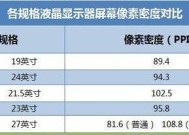 以新显示器屏幕检测方法为主题写1个文章的主标题和及主标题的1个（提升显示质量的新显示器屏幕检测方法）