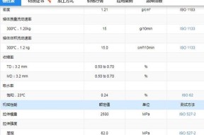 rar是什么格式怎么转换（免费转换rar格式的软件介绍）