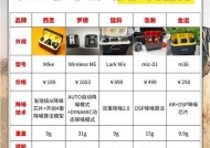 男生低音炮麦克风购买指南？哪款更适合男性？