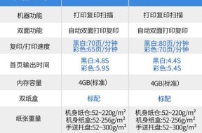 佳能复印机的代码消除技巧（如何通过佳能复印机消除代码）