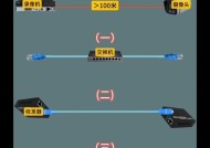摄像头带宽测量技巧？如何确保带宽满足需求？