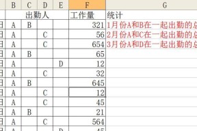 掌握Excel合计的自动求和公式（简化数据统计的利器）