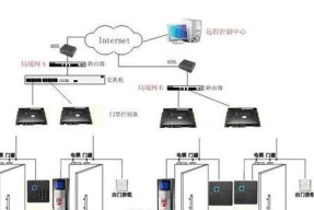 酒店电脑系统续住操作流程是什么？