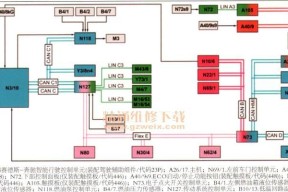 奔驰网关节点如何进行测试？网关节点测试的步骤是什么？