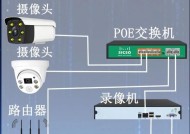 光纤摄像头串接怎么接？串接过程中可能会遇到哪些问题？
