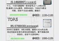 低配cpu选购性价比高的方法？如何判断cpu性能？