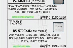 低配cpu选购性价比高的方法？如何判断cpu性能？
