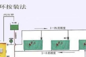壁挂炉补水维修指南（十年老师傅亲授）
