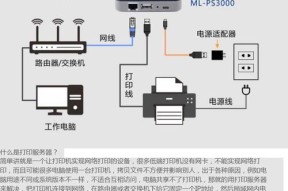 无线打印机网址设置指南（简单步骤让您轻松连接无线打印机）