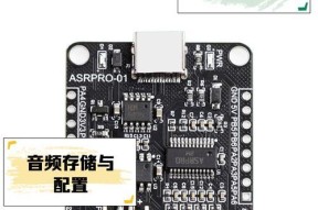 汽车领域的ASR系统是什么？工作原理是什么？