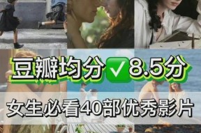 豆瓣评分电影排行榜（基于用户评分和口碑）
