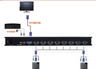 分享一个简单的方法，让您在两个主机之间快速切换（分享一个简单的方法）